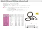 Preview: Hydraulik-Dichtringe ZOLL mit NBR-Einlage (selbstzentrierend), Dichtring, Hydraulikdichtung, alle Größen